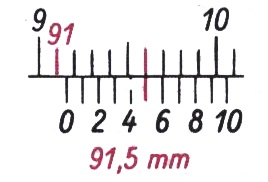 کولیس مقابل با دقت ۱/۰ میلی‌متر چه عددی را نشان می‌دهد